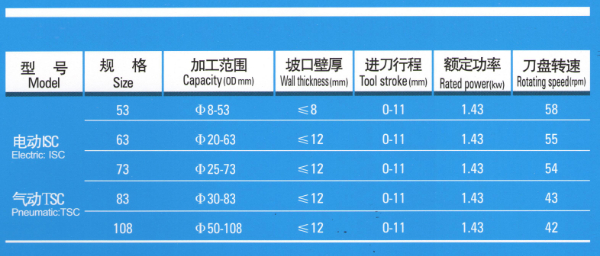 技术参数.jpg