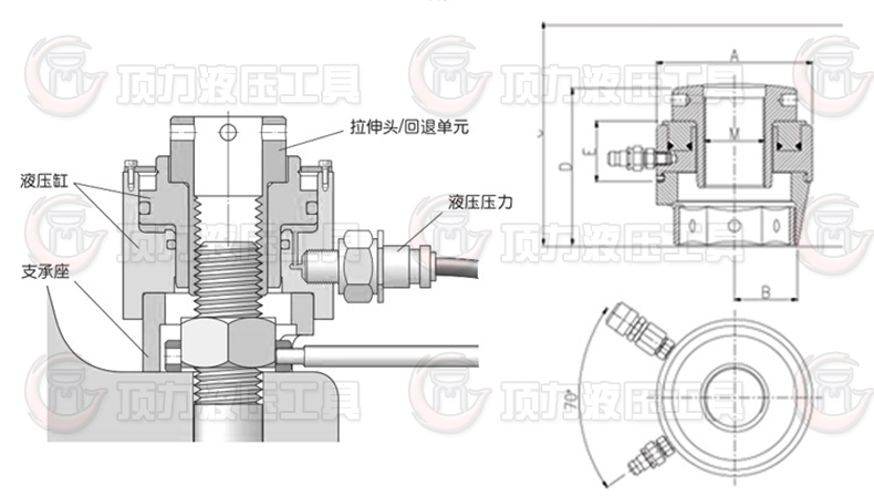 螺栓拉伸器结构图.jpg