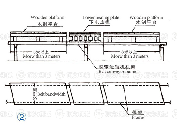 硫化机安装.jpg