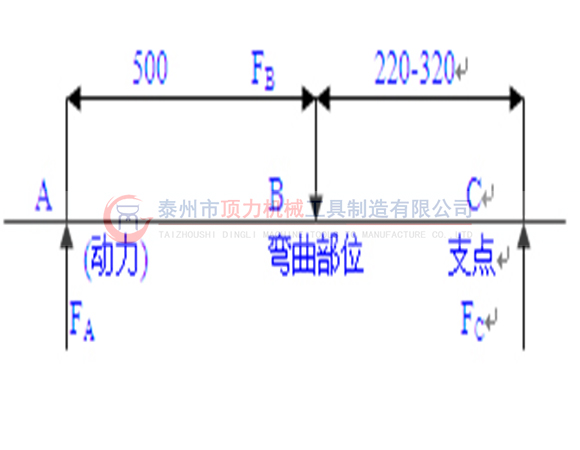 YZ-750Ⅱ型液压直轨器ziliao.jpg